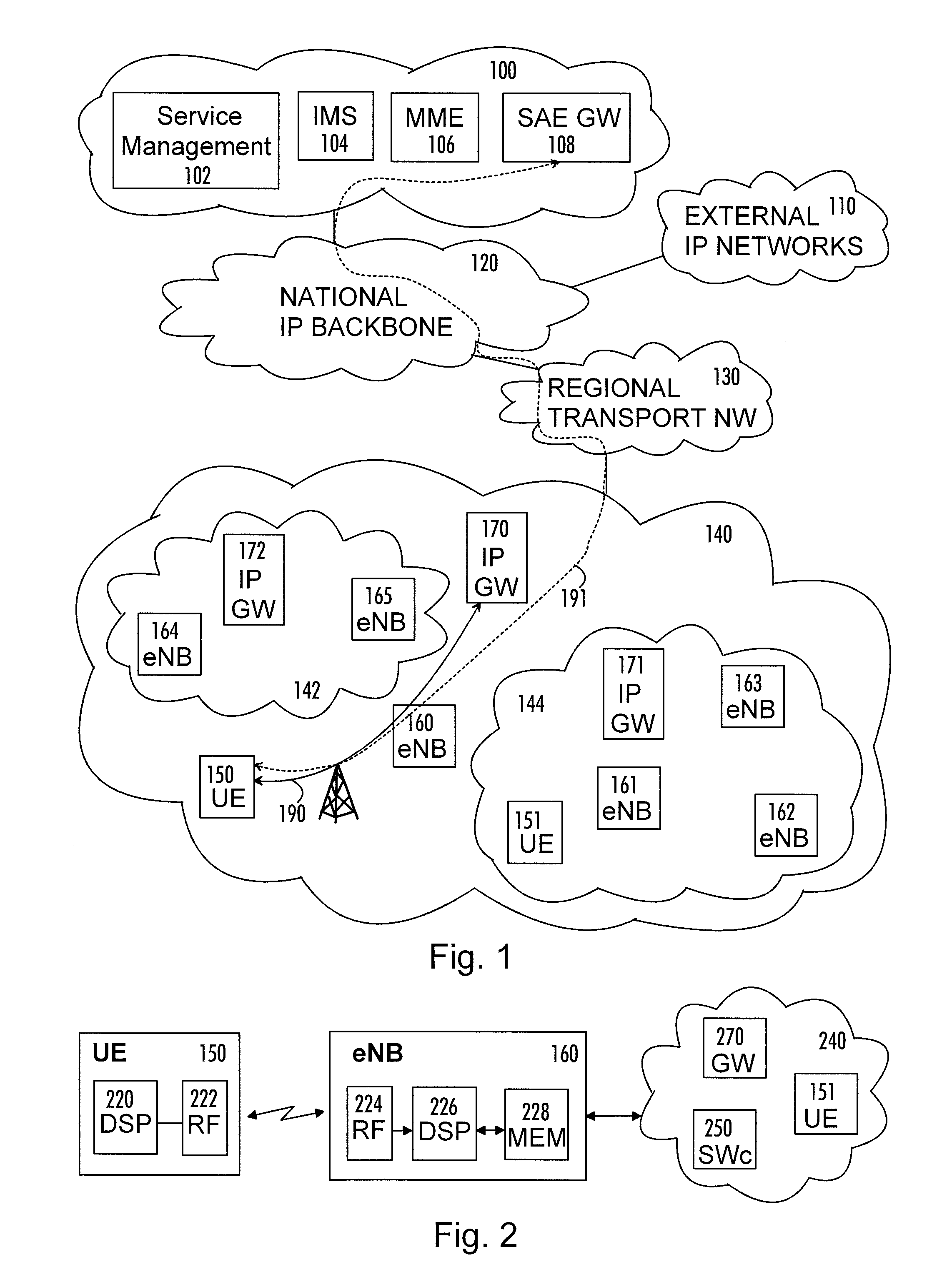 Method, radio system, mobile terminal and base station for providing local breakout service