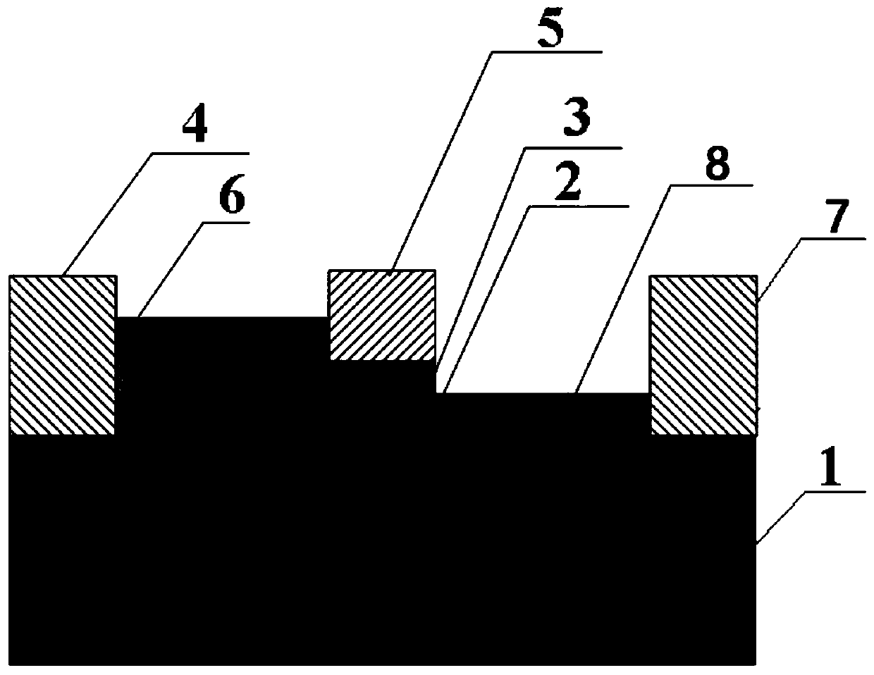 Stress regulation gallium nitride-based infrared-ultraviolet double-color light detector and preparation method thereof