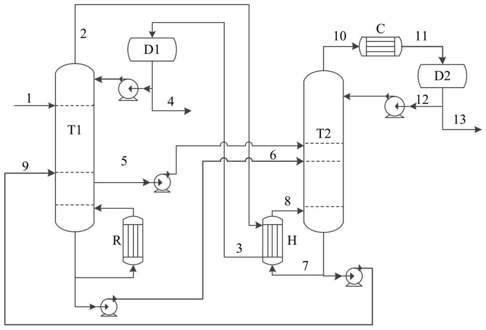 An energy-saving process for separating ethylenediamine-water with complete heat integration and pressure-swing separation in side line production
