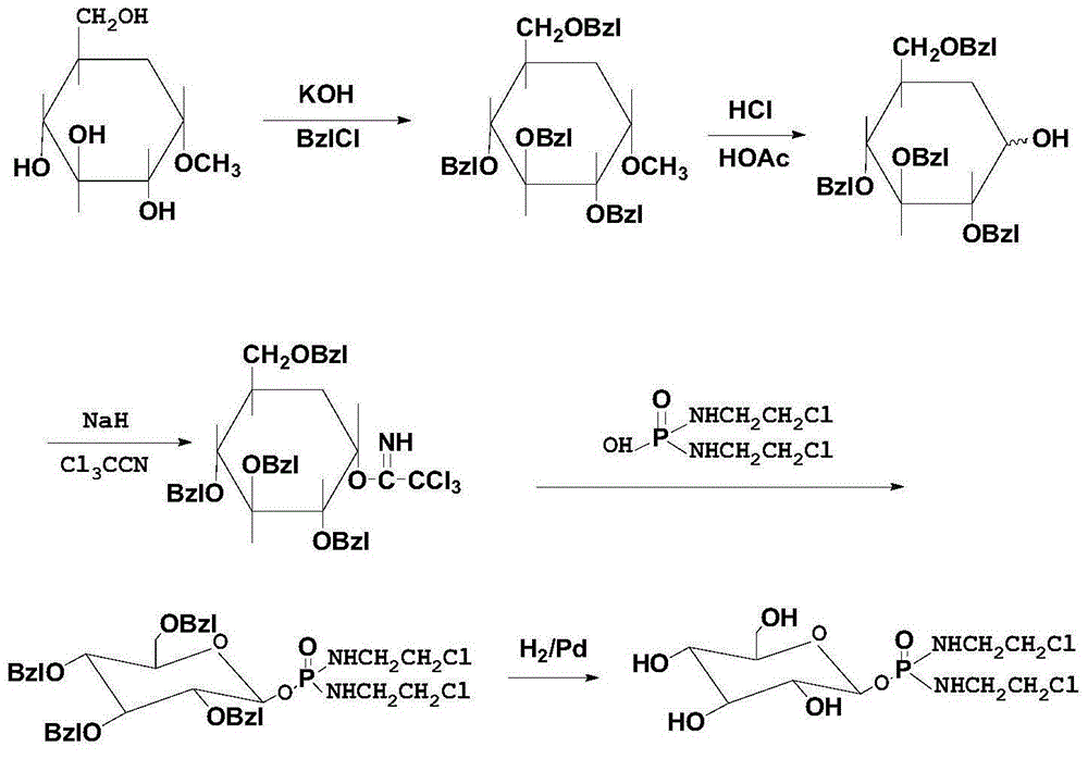 Method for preparing glufosfamide and its analogue by enzyme