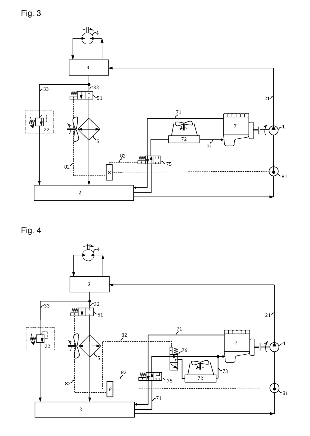 Work device having a hydraulic drive for civil engineering work