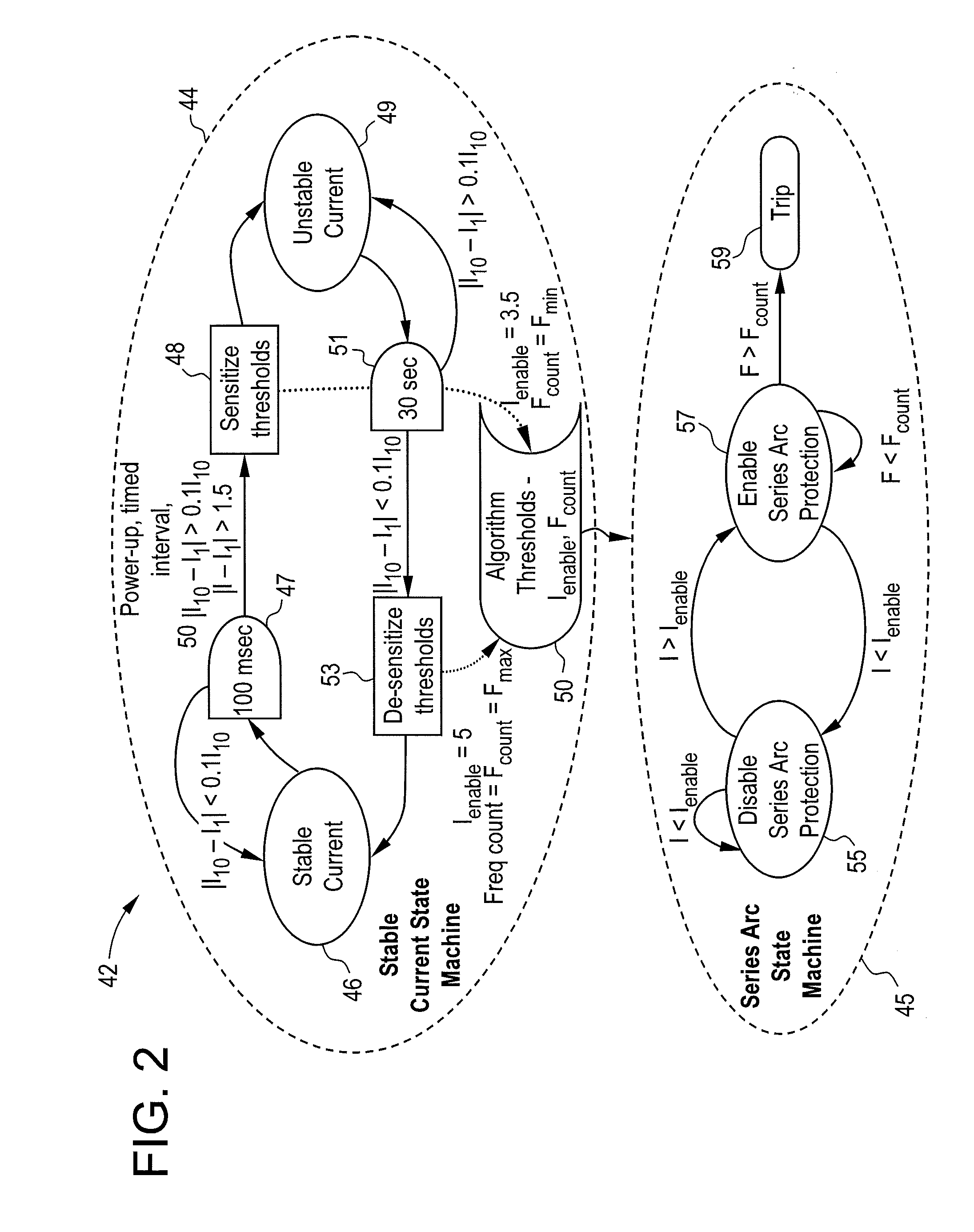 Circuit breaker with arc fault detection and method of operation