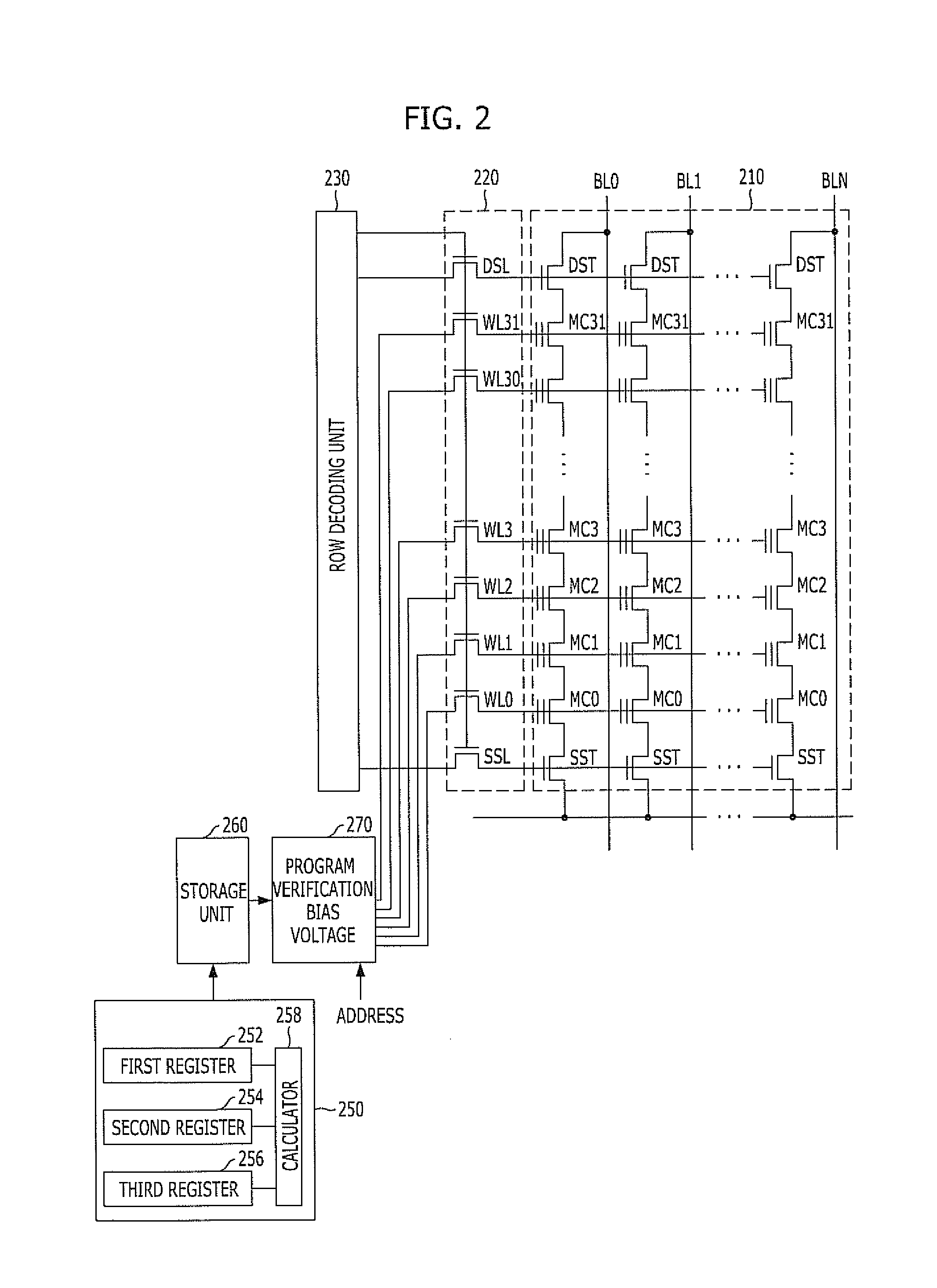 Non-volatile memory device and program method thereof