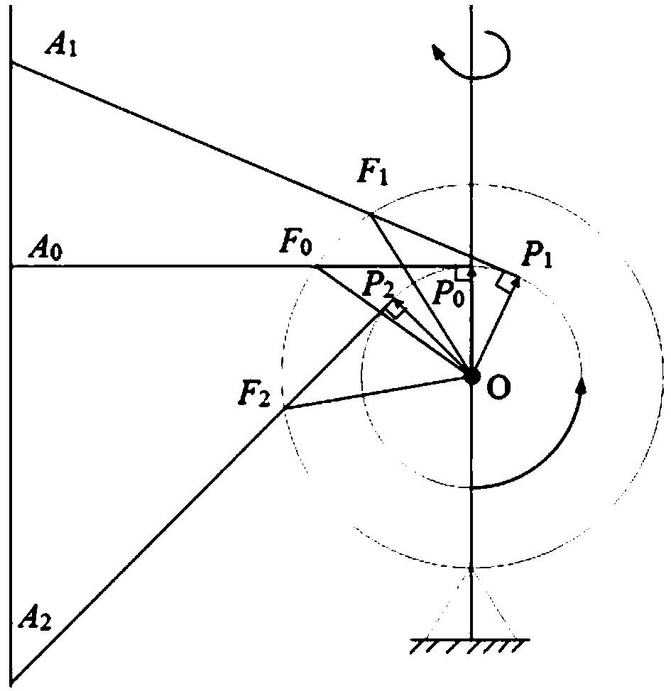 Structural parameter calibration and affine coordinate system construction method and system for visual measurement system