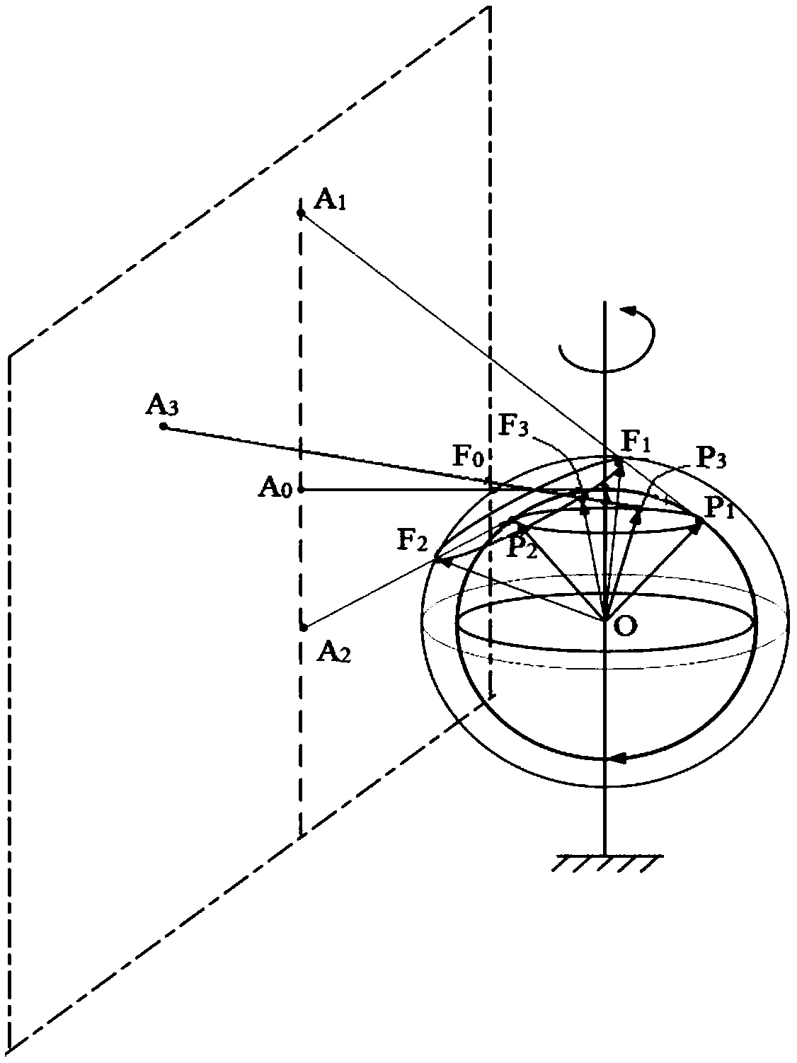 Structural parameter calibration and affine coordinate system construction method and system for visual measurement system