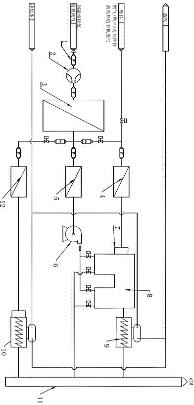 Intermittently discharged organic waste gas gathering and processing method