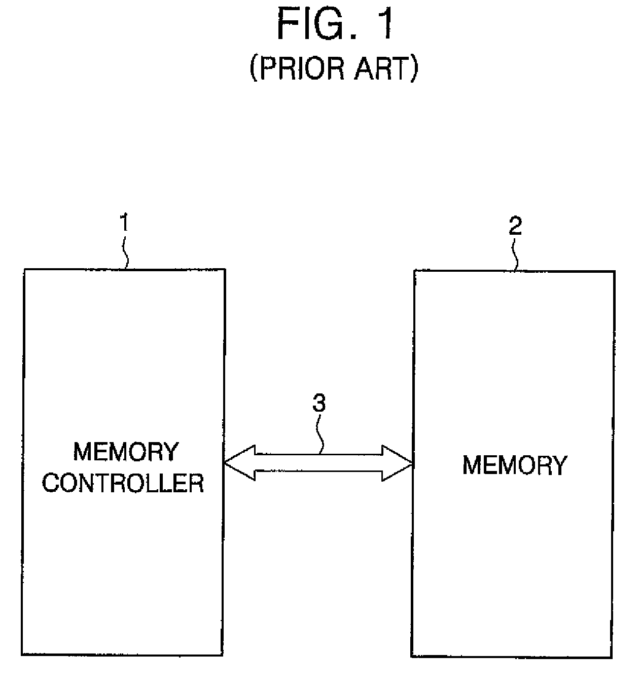 Memory system and command handling method