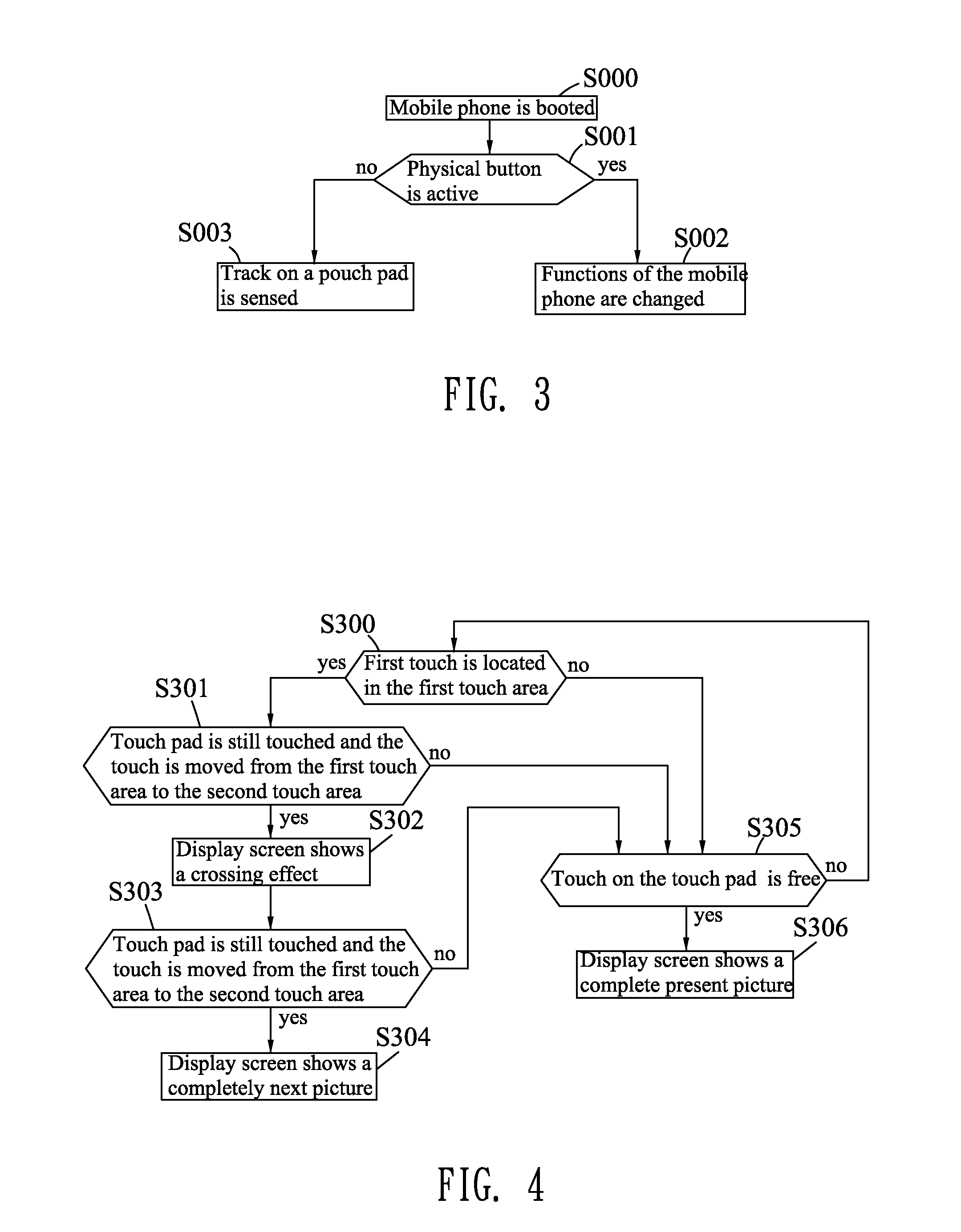 Electronic Apparatus And Controlling Component And Controlling Method For The Electronic Apparatus
