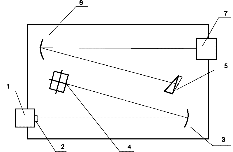 Light path structure of echelle grating spectrometer