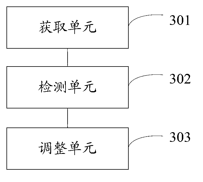 Method, system and device for controlling automatic slag feeding of continuous-casting crystallizer