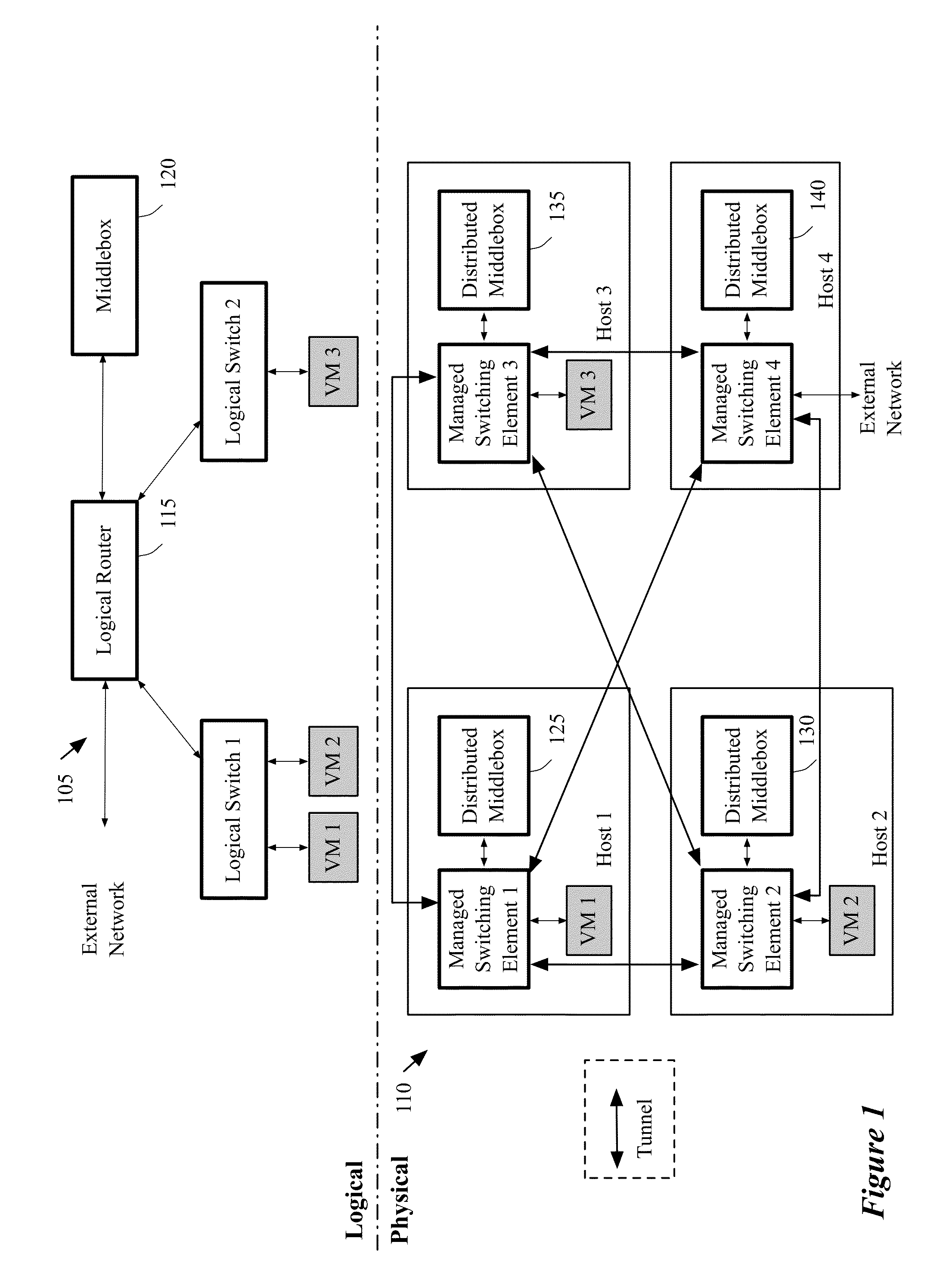 Connection identifier assignment and source network address translation