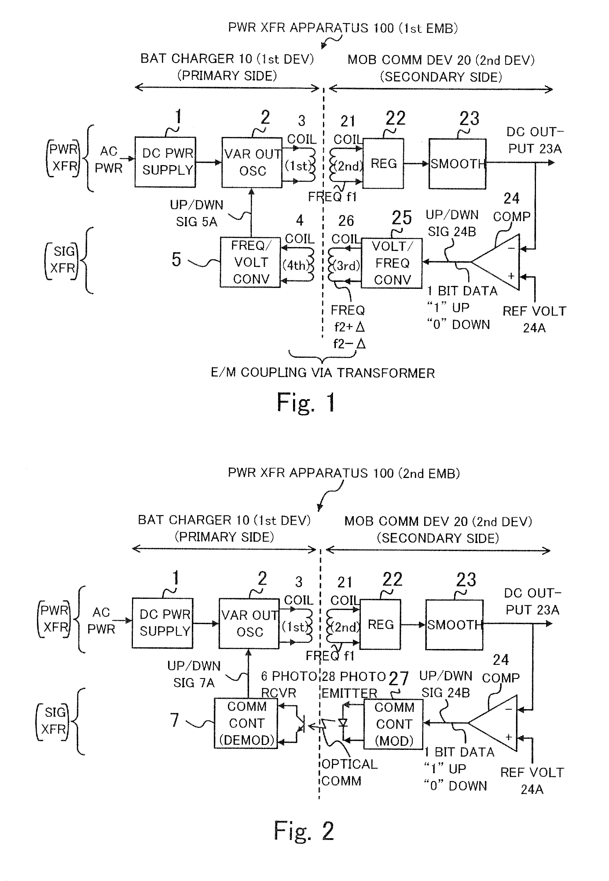 Power transfer apparatus and method for transferring electric power