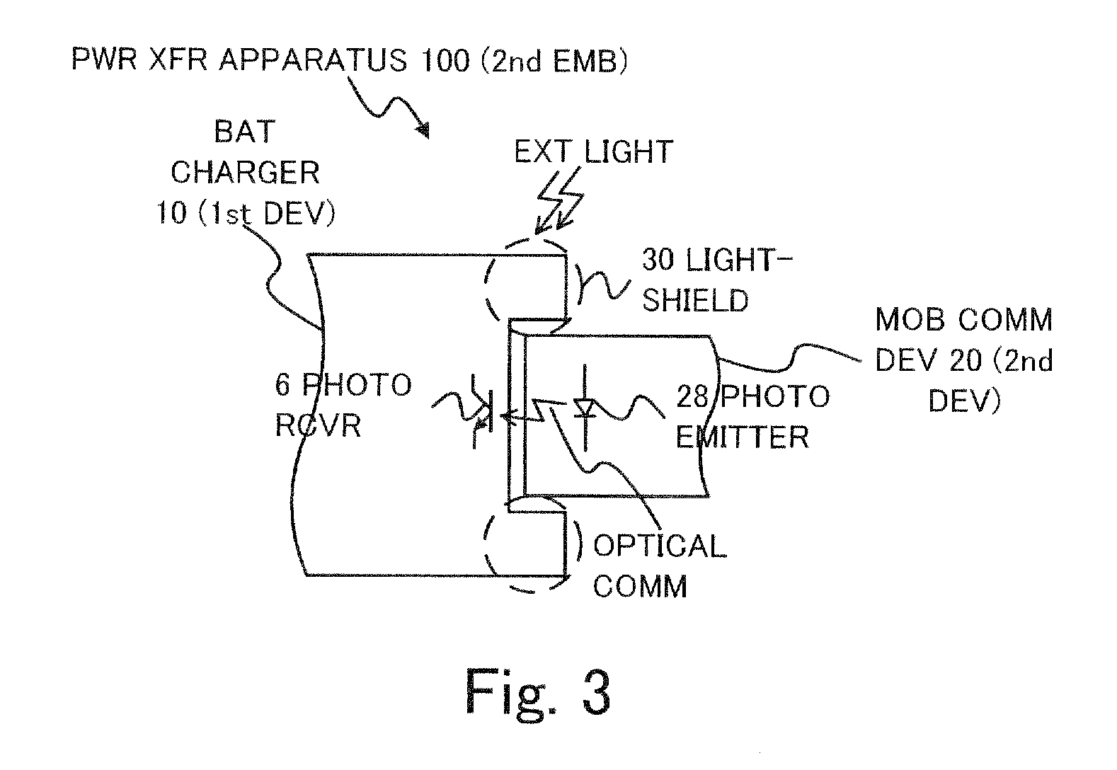 Power transfer apparatus and method for transferring electric power