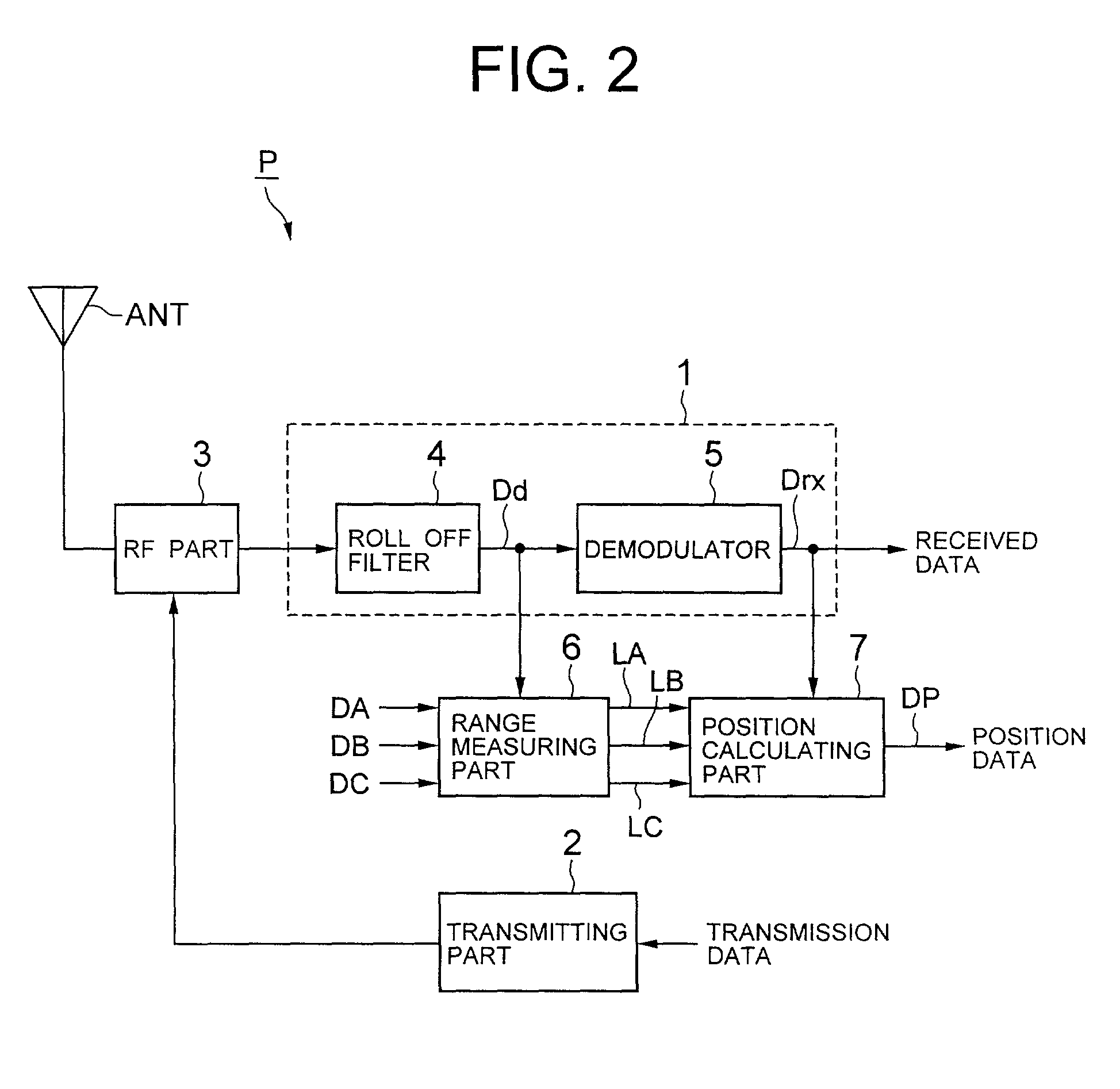 Method and apparatus for positioning a mobile station