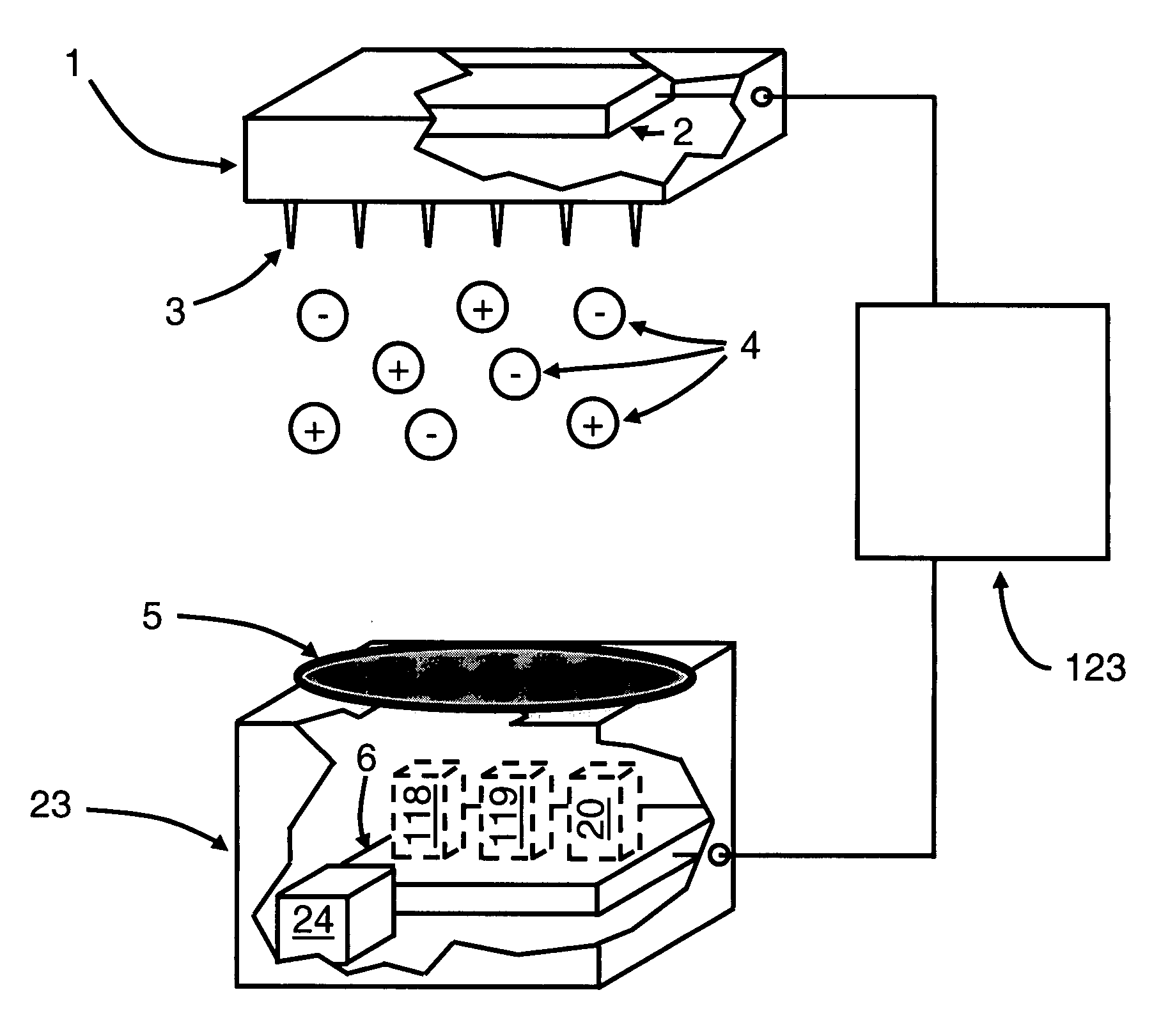 Remote sensor for controlling ionization systems