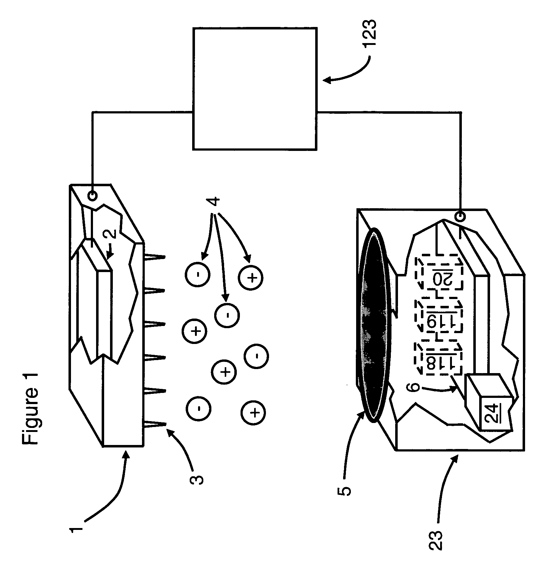 Remote sensor for controlling ionization systems