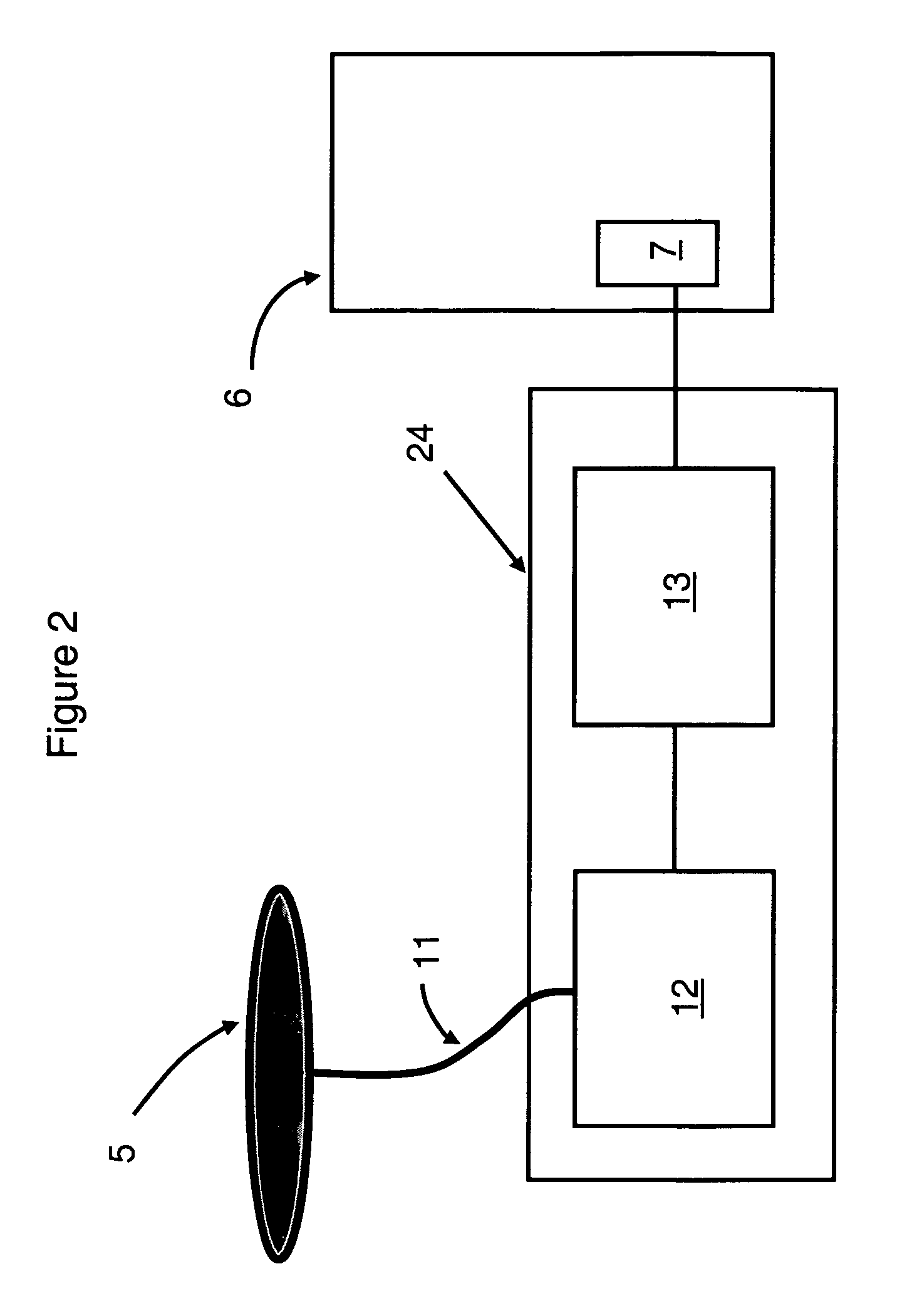 Remote sensor for controlling ionization systems