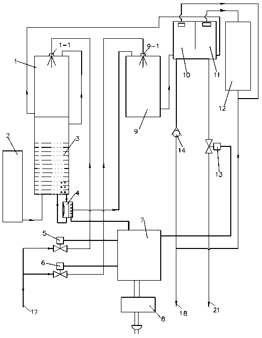 Apparatus for producing ozone water and hydrogen water at any time by using ozone electrolysis generator