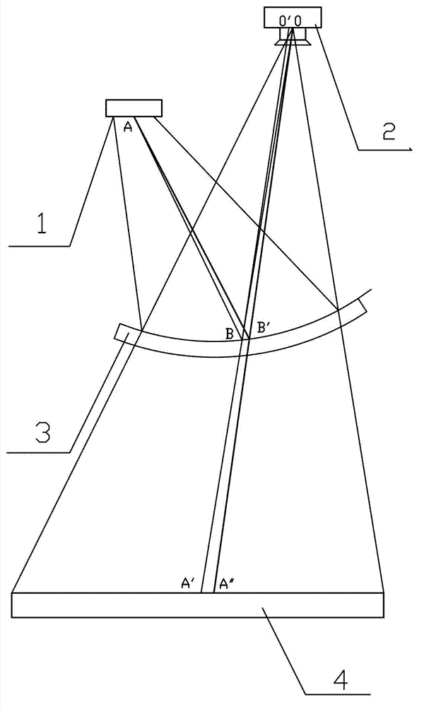 Equipment and method for measuring slope error of optical lens