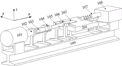 Using method of high-speed cutting deformation field transient measurement device