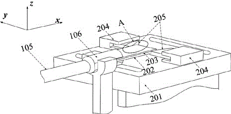 Using method of high-speed cutting deformation field transient measurement device