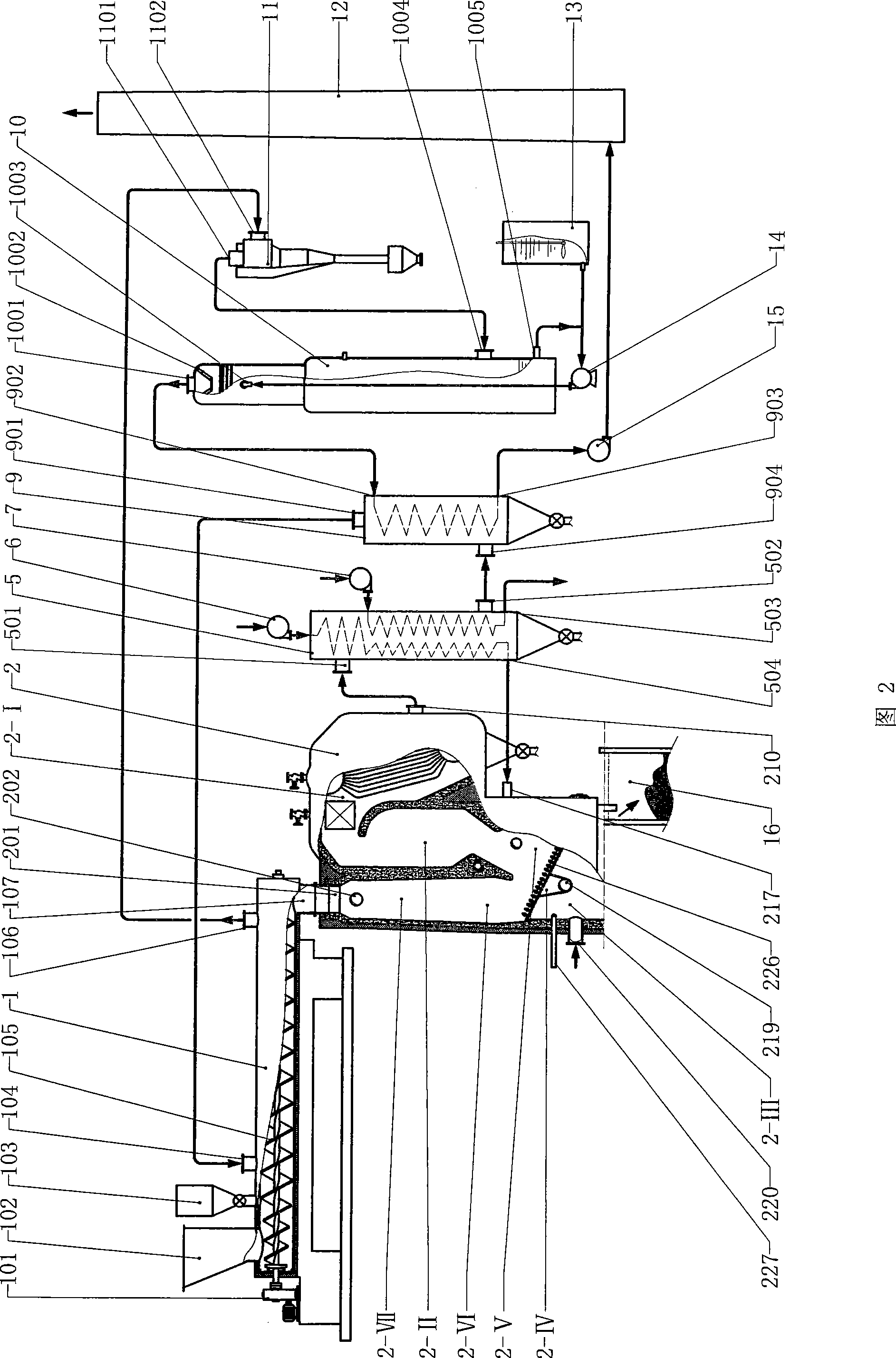 Clean incineration system of refuse and organic wastes and device thereof