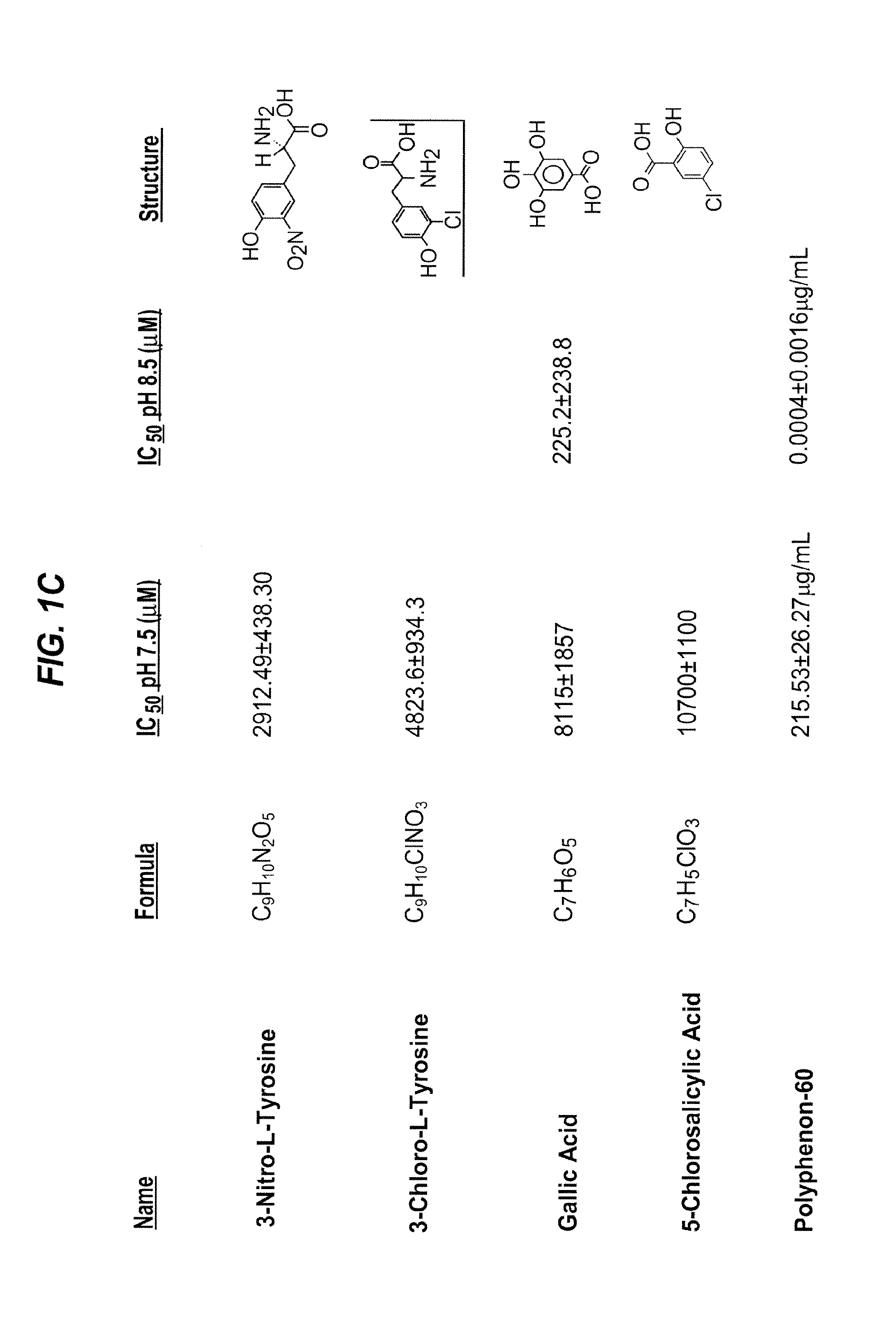 Plasminogen activator inhibitor-1 inhibitors and methods of use thereof to modulate lipid metabolism