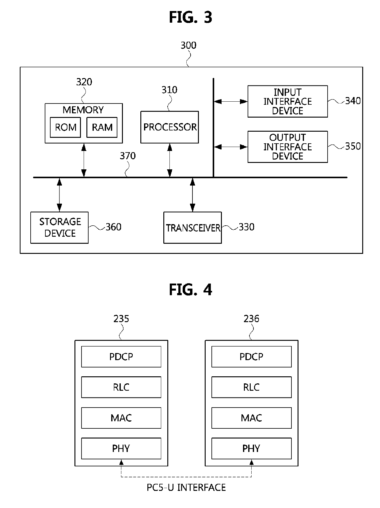 Method and apparatus for load distribution using a plurality of carriers in communication system supporting vehicle-to-everything communication