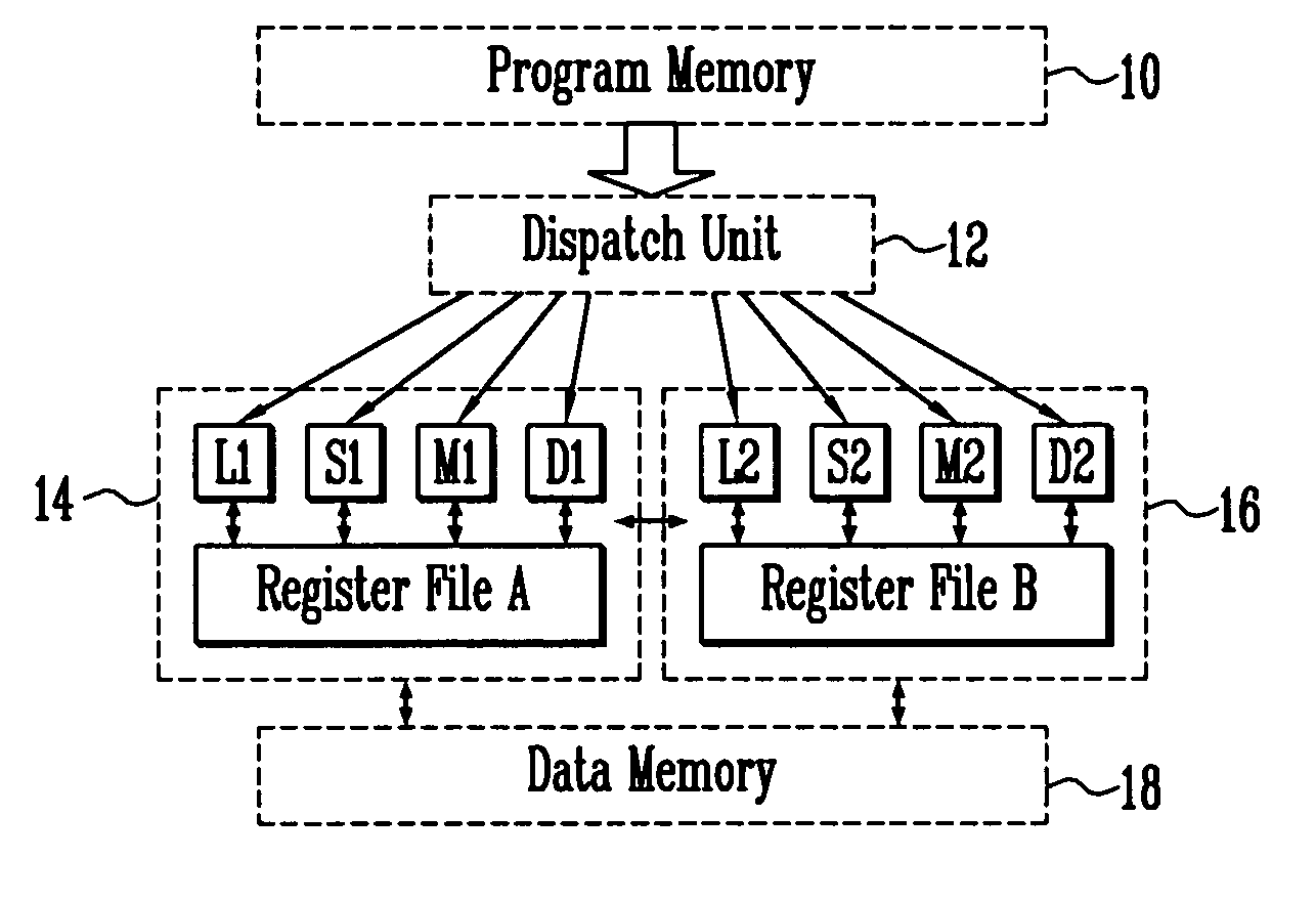 Parallel data path architecture for high energy efficiency