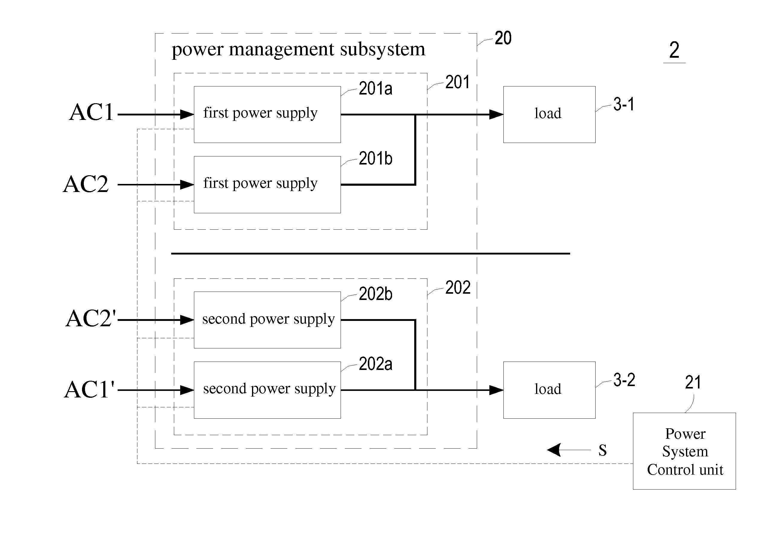 Power management system capable of saving power and optimizing operating efficiency of power supplies for providing power with back-up or redundancy to plural loads