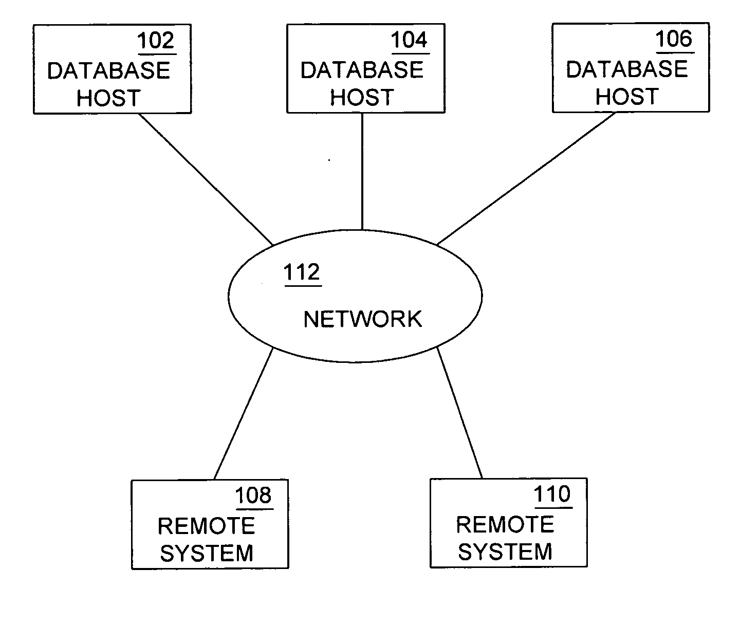 Systems and methods for a distributed in-memory database and distributed cache
