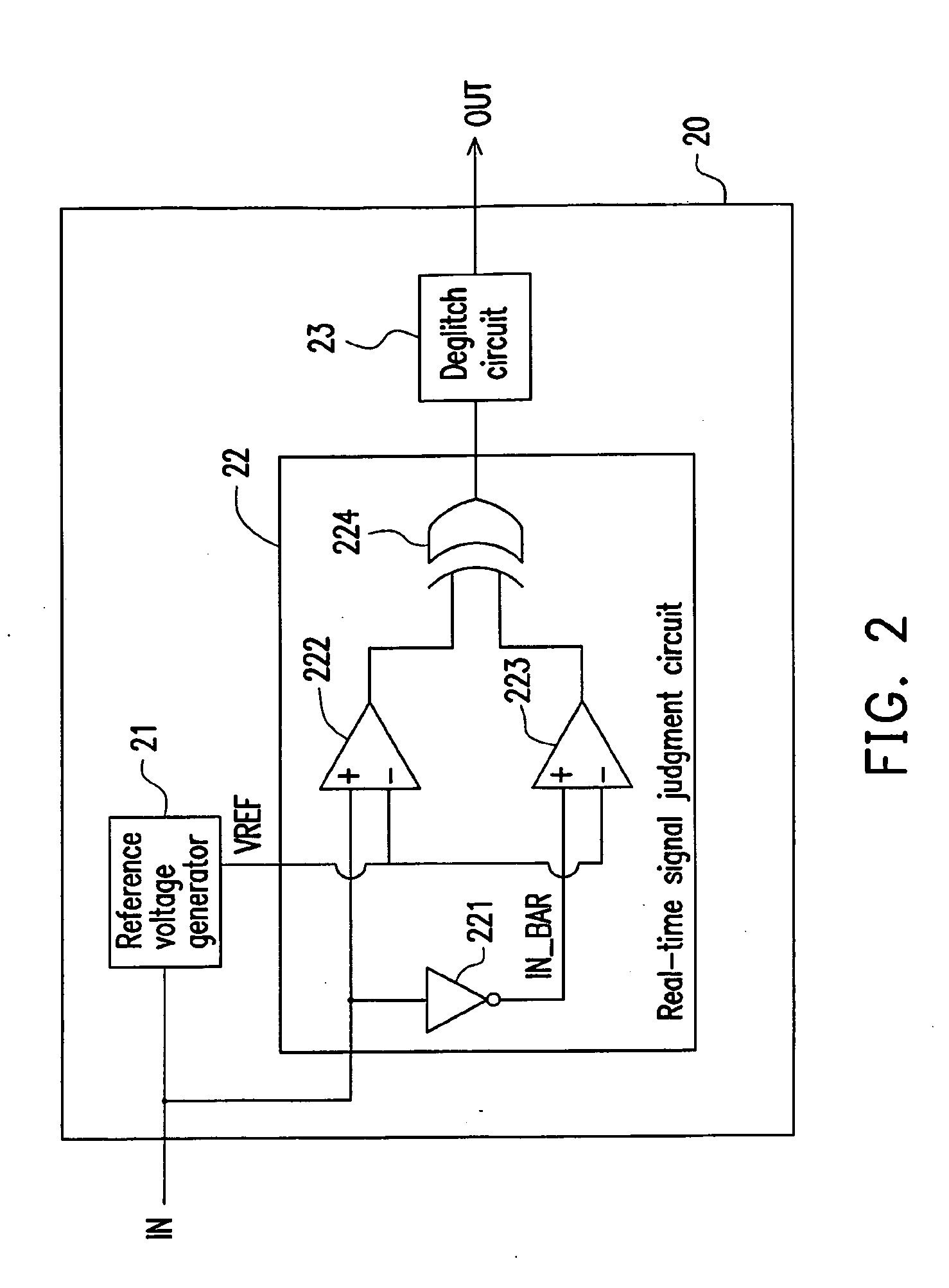 Signal detection circuit with deglitch and method thereof