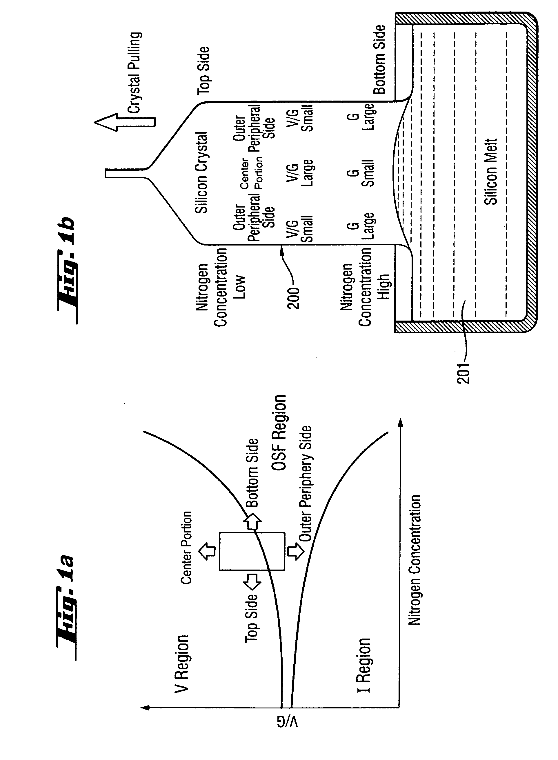 Annealed wafer and manufacturing method of annealed wafer