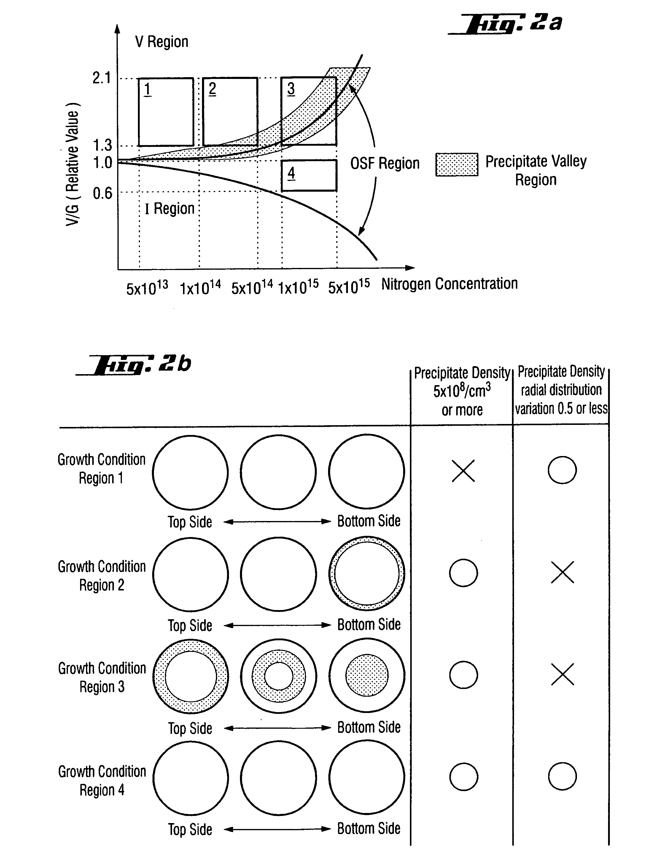 Annealed wafer and manufacturing method of annealed wafer