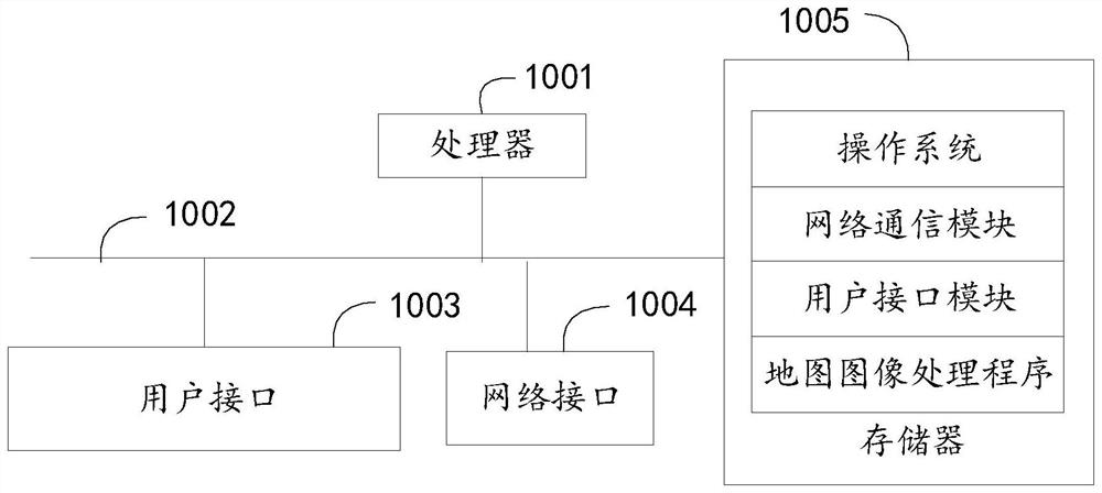 Map image processing method, device and equipment and readable storage medium