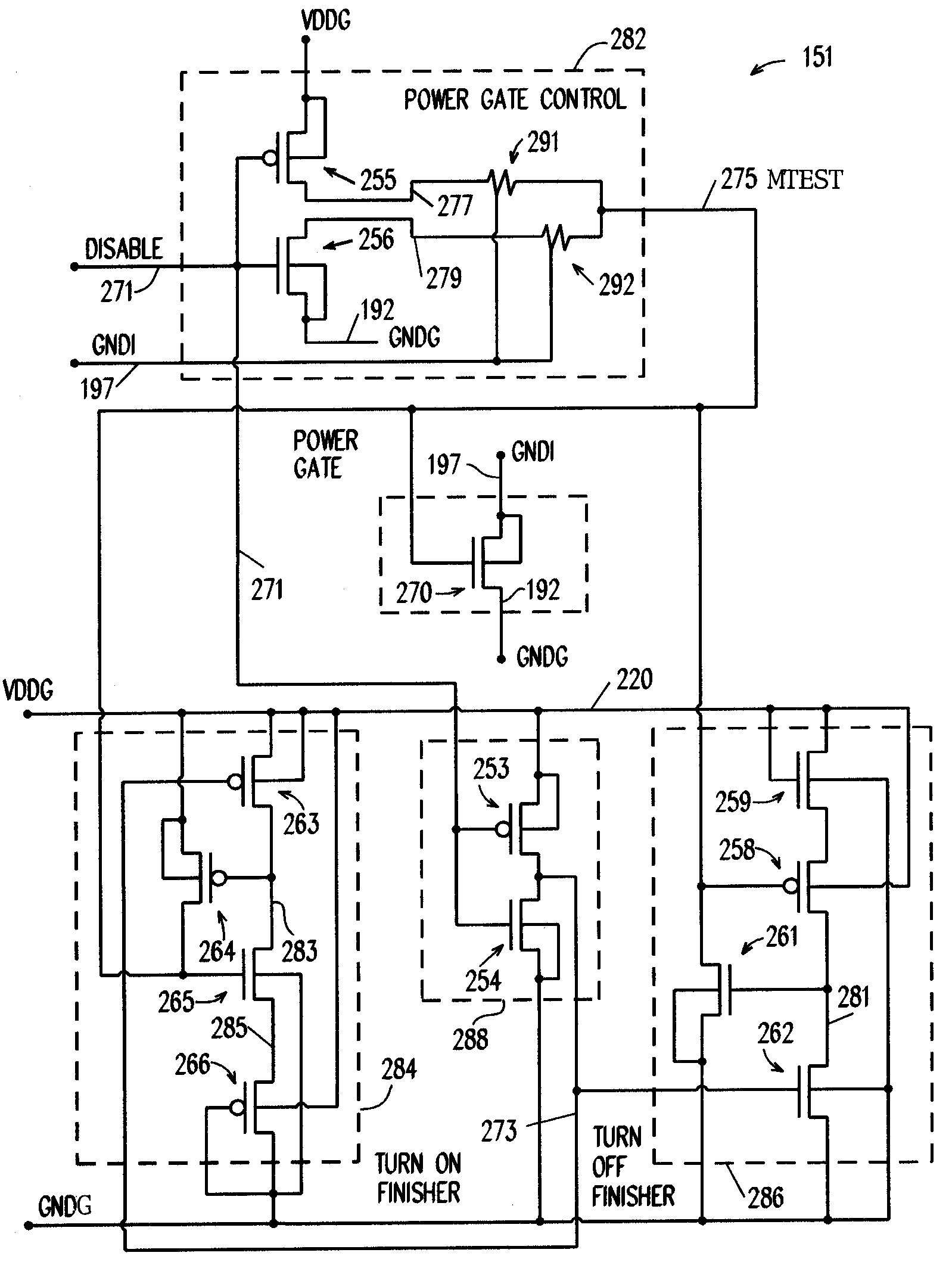 System and method for power gating