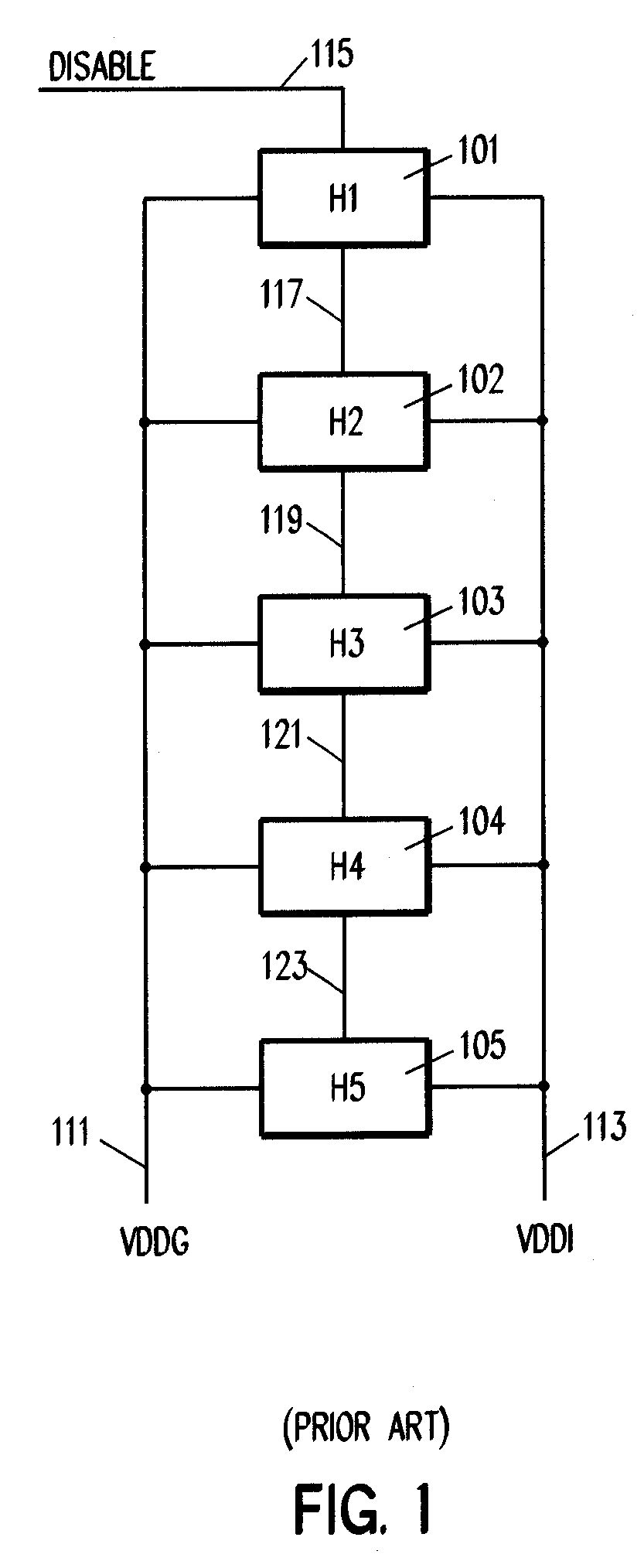 System and method for power gating