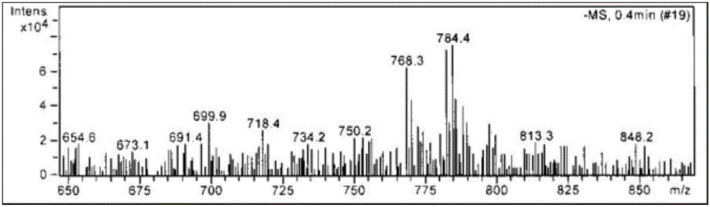 (2S,3S,4R,9E)-2-[(2'R)-2'-hydroxyl-nonacosane amide]-octadecanoic-1,3,4-triol and preparing method and application thereof