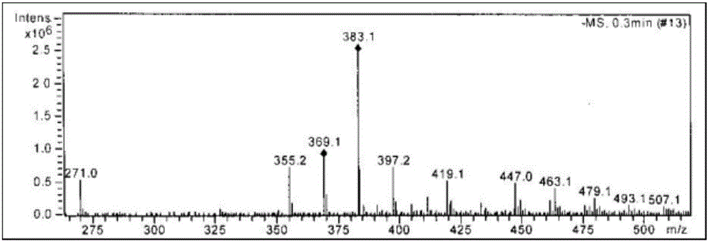 (2S,3S,4R,9E)-2-[(2'R)-2'-hydroxyl-nonacosane amide]-octadecanoic-1,3,4-triol and preparing method and application thereof