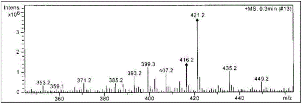 (2S,3S,4R,9E)-2-[(2'R)-2'-hydroxyl-nonacosane amide]-octadecanoic-1,3,4-triol and preparing method and application thereof