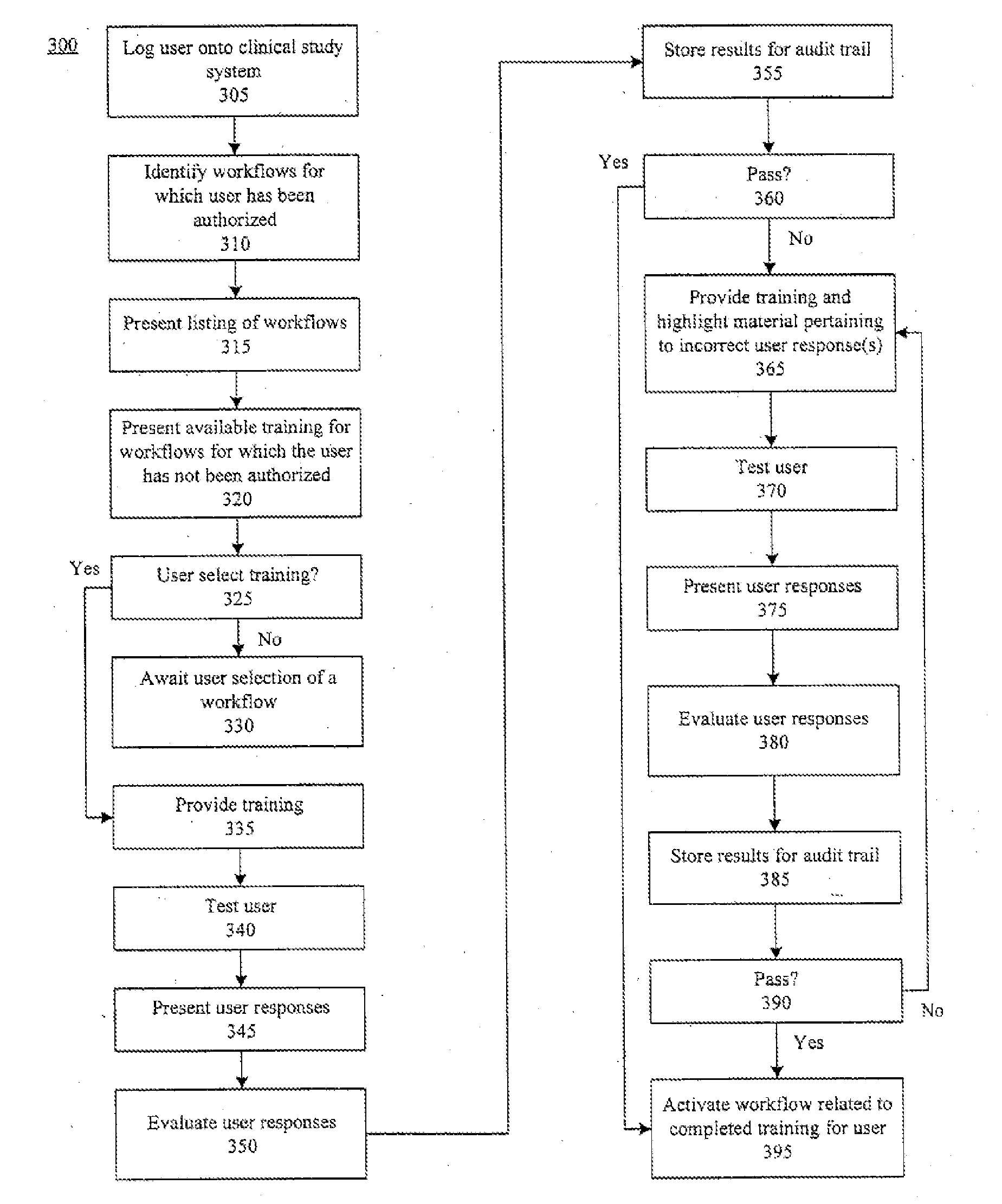 Method, system, and apparatus for clinical trial management over a communications network