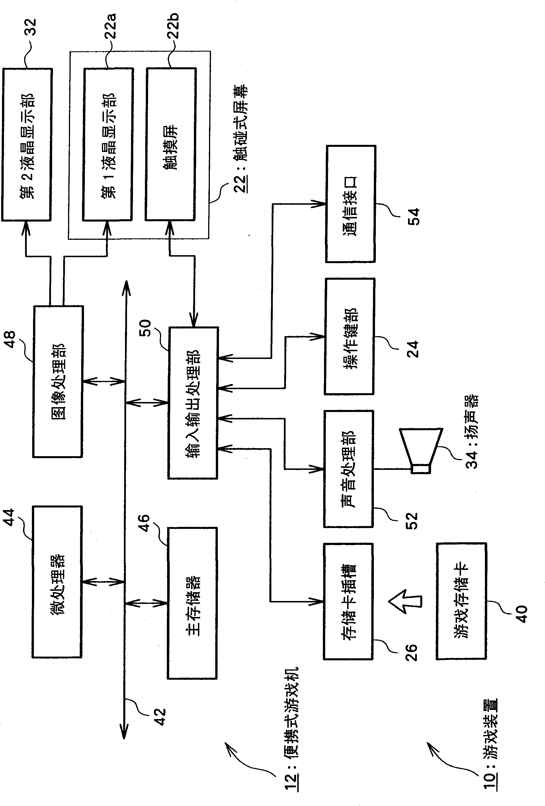 Game device, game device control method