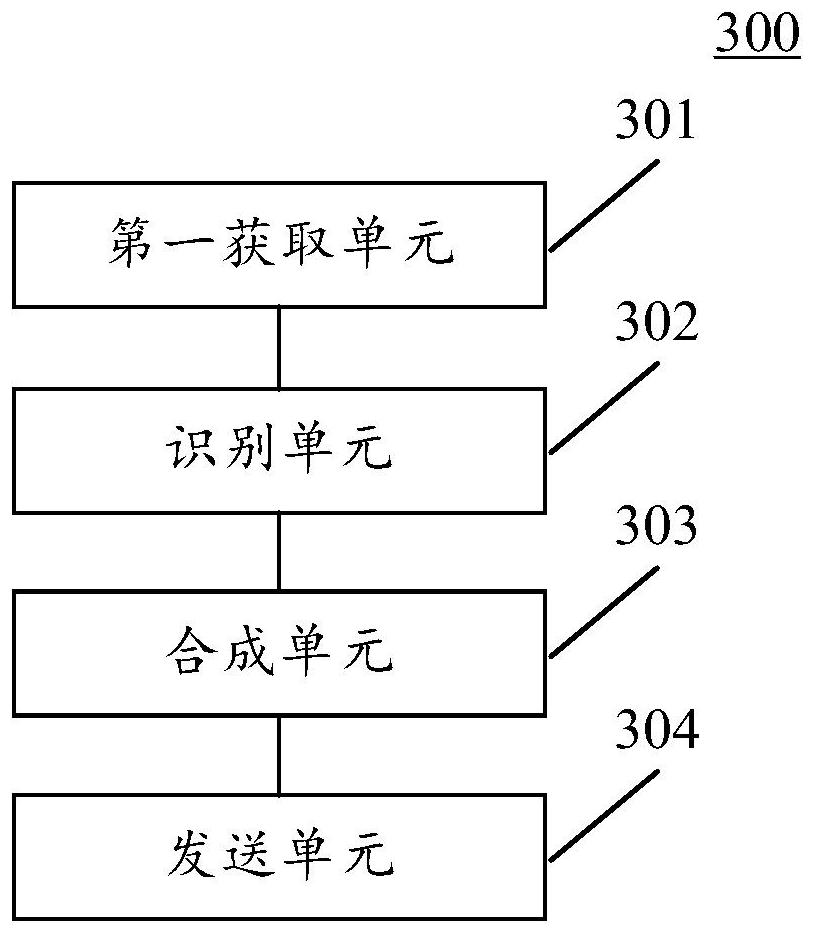 Call tone conversion method and device, electronic equipment and storage medium