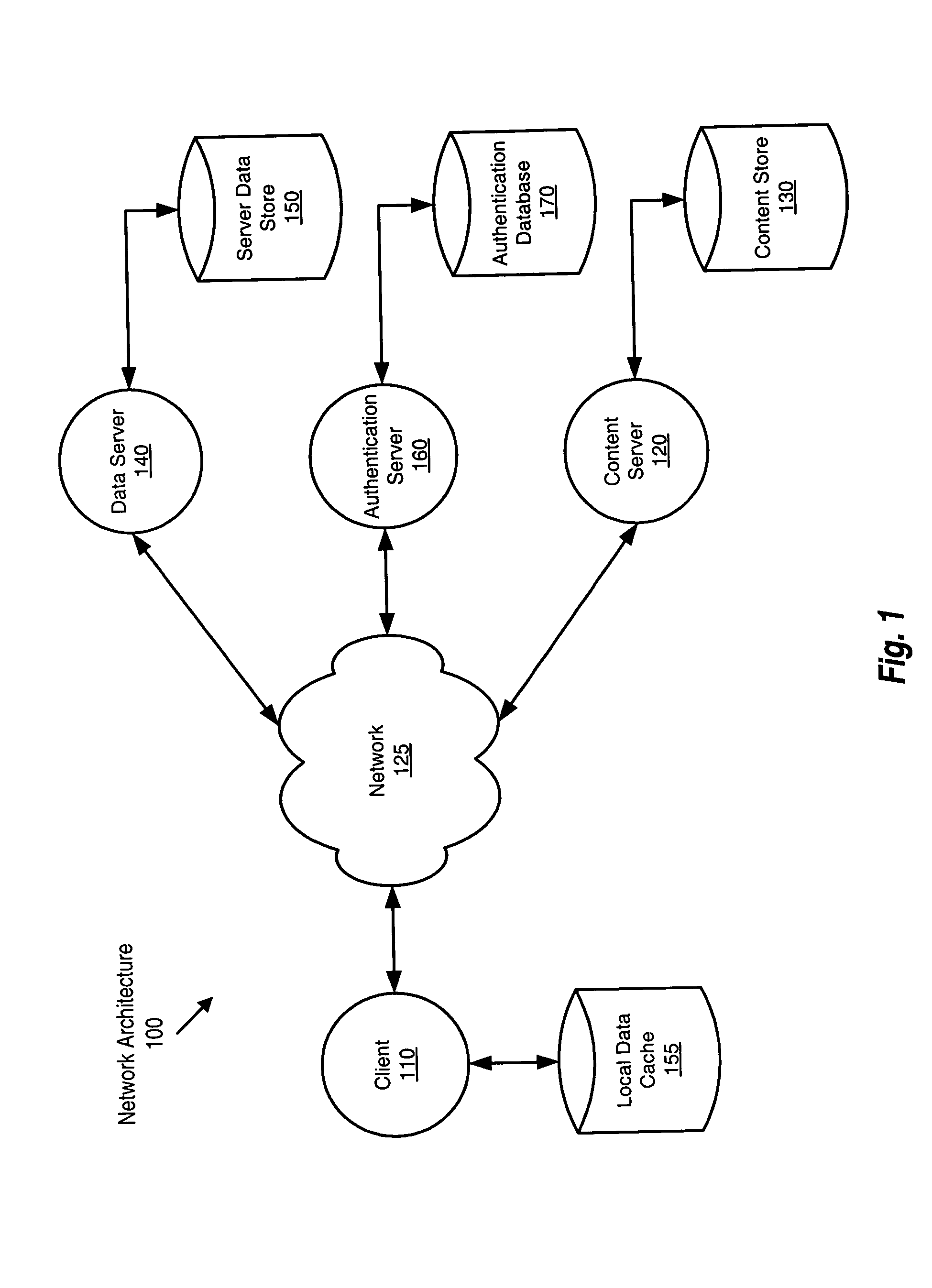 Method and system for maintaining synchronization between a local data cache and a data store
