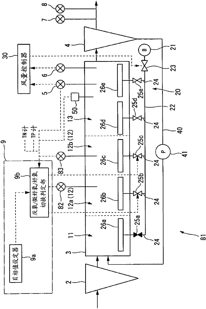 Organic waste water treatment apparatus, organic waste water treatment method, and control program for organic waste water treatment apparatus