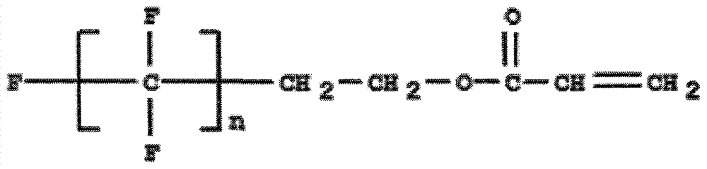 Preparation method for mixed wax for printing oil