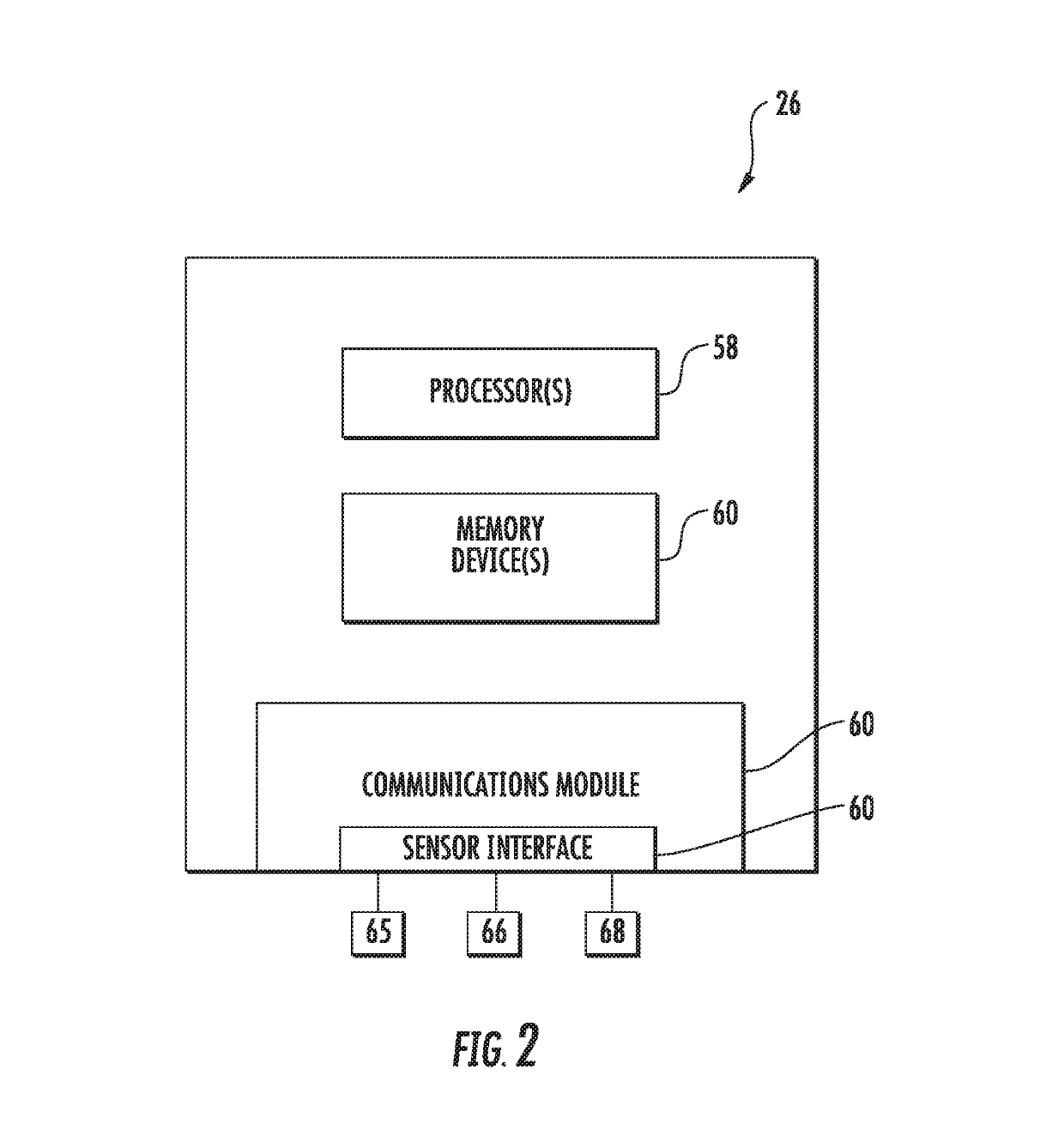 System and method for determining wind farm wake loss