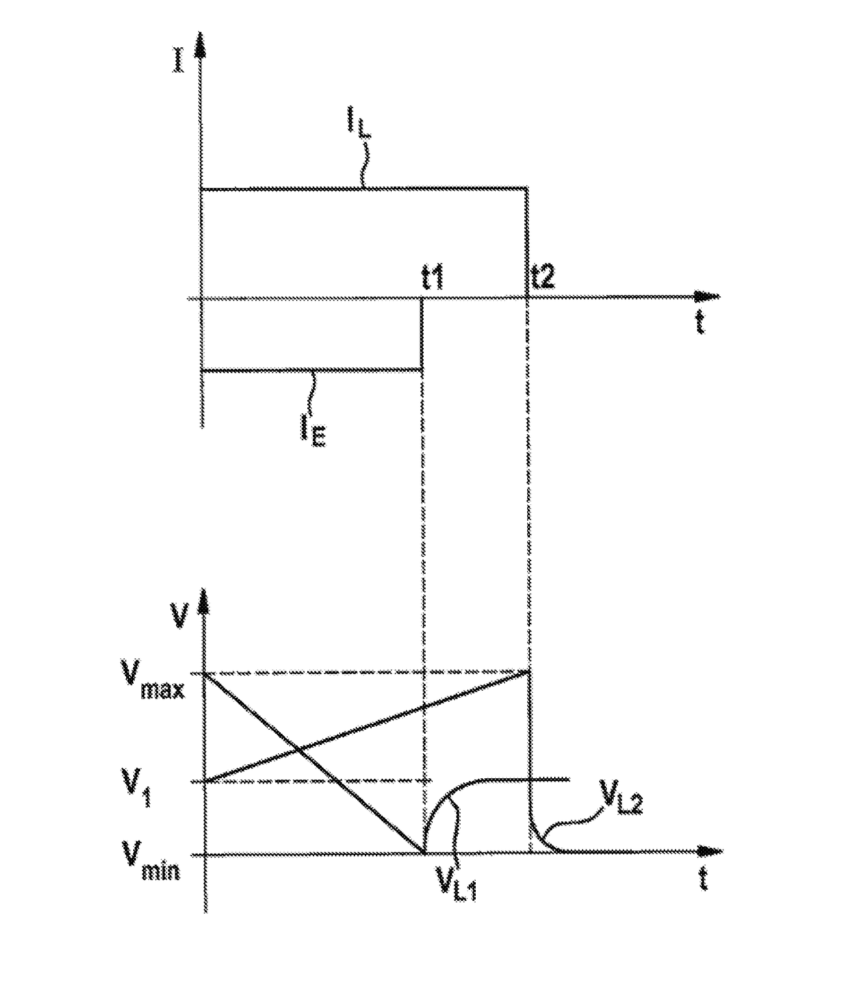 Method for determining the temperature of a battery