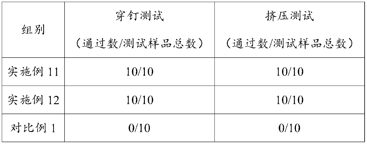 Paper current collector, preparation method thereof, electrode and battery