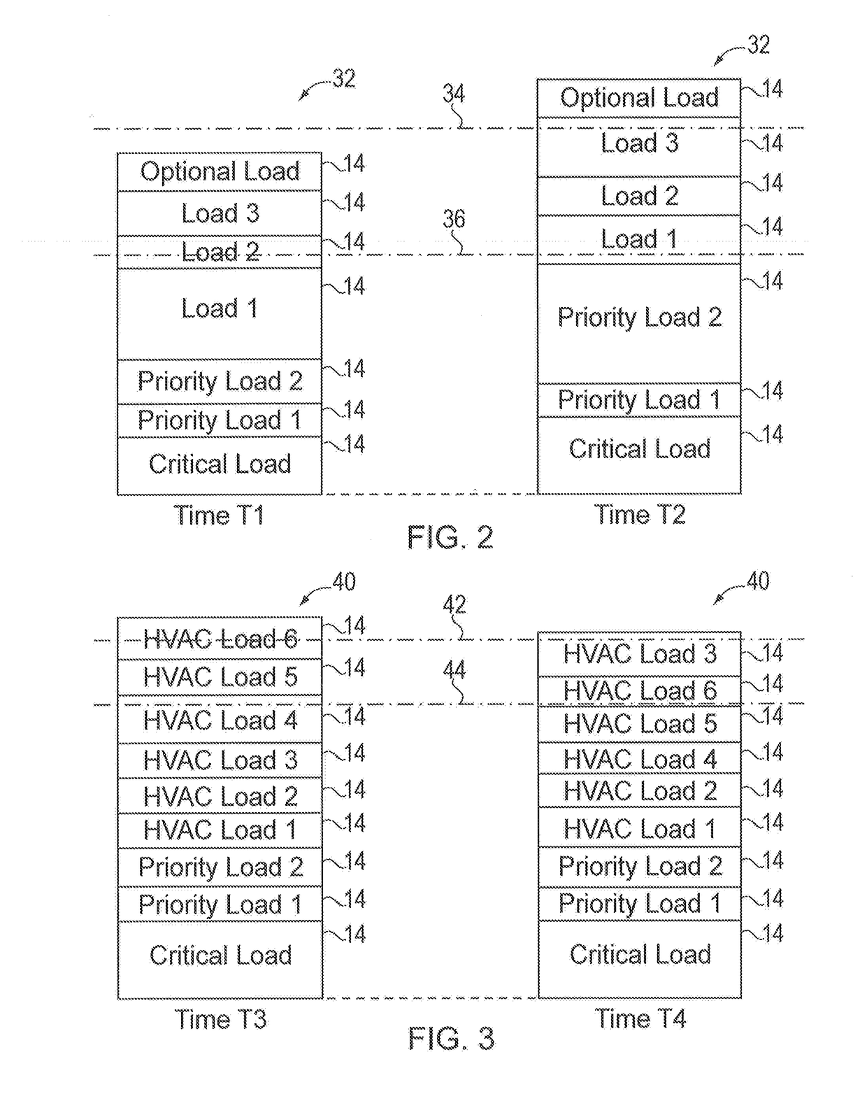 Systems and methods for performing building energy management